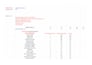 advanced SEO keyword research and competitor analysis